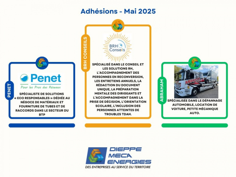 Nous souhaitons la bienvenue aux nouveaux adhérents de Dieppe Méca Énergies du mois de Mai 2025