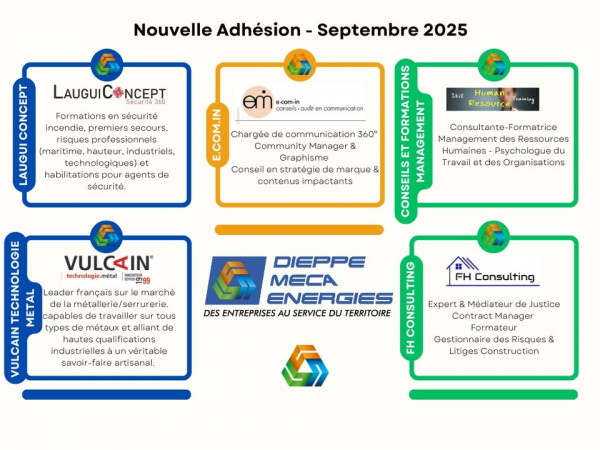 Nous souhaitons la bienvenue aux nouveaux adhérents de Dieppe Méca Énergies du mois de Septembre 2025