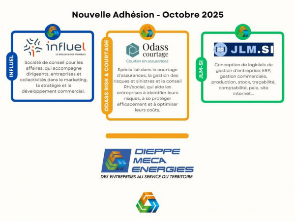 Nous souhaitons la bienvenue aux nouveaux adhérents de Dieppe Méca Énergies du mois de Octobre 2025